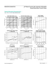 MAX6747KA29+T datasheet.datasheet_page 4