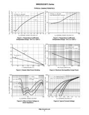 MMSZ5234BT1 datasheet.datasheet_page 4