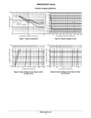 MMSZ5234BT1 datasheet.datasheet_page 5