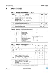 HDMI05-CL02F3 datasheet.datasheet_page 2