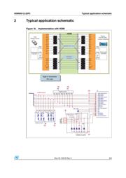 HDMI05-CL02F3 datasheet.datasheet_page 5