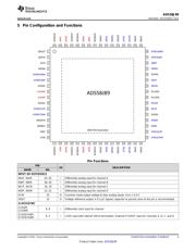 ADS58J89EVM 数据规格书 3