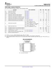 SN65LVCP22DRG4 datasheet.datasheet_page 5