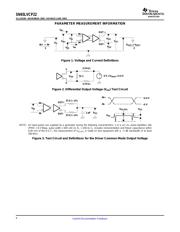 SN65LVCP22DRG4 datasheet.datasheet_page 6