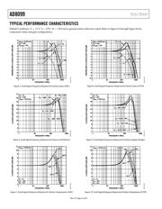 AD8099ACPZ-REEL7 datasheet.datasheet_page 6