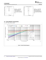 CSD19533Q5A datasheet.datasheet_page 4