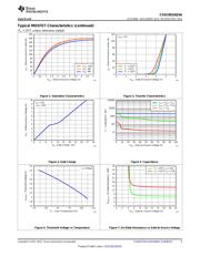 CSD19533Q5A datasheet.datasheet_page 5