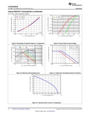 CSD19533Q5A datasheet.datasheet_page 6