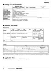 XM2S-0921 datasheet.datasheet_page 2