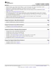 TLV62084DSGR datasheet.datasheet_page 3