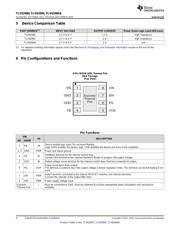 TLV62084DSGR datasheet.datasheet_page 4