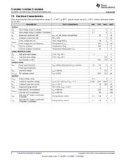 TLV62084DSGR datasheet.datasheet_page 6