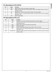 LMR10510XMF datasheet.datasheet_page 3