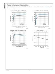 LMR10510XMF datasheet.datasheet_page 6