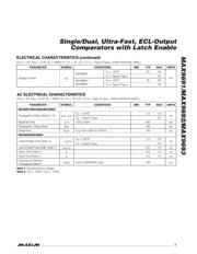 MAX9691 datasheet.datasheet_page 3