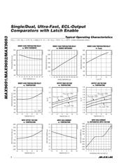 MAX9691 datasheet.datasheet_page 4