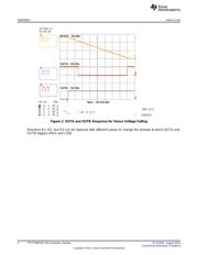 TPS3700EVM-202 datasheet.datasheet_page 4