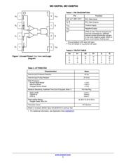 MC100EP05DR2 datasheet.datasheet_page 2