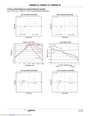 X60003CIG3Z-41T1 datasheet.datasheet_page 5