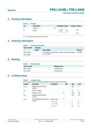 PMLL4148 datasheet.datasheet_page 2