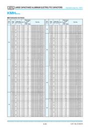 EKMH101VSN222MR40S datasheet.datasheet_page 2