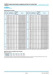 EKMH101VSN222MR40S datasheet.datasheet_page 3