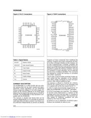 M29W040B-90K1 datasheet.datasheet_page 2