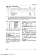 M29W040B-90K1 datasheet.datasheet_page 3