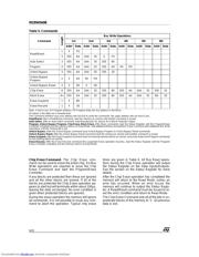 M29W040B-90K1 datasheet.datasheet_page 6