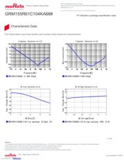 GRM155R61C104KA88D datasheet.datasheet_page 3