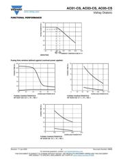 AC03000001000JACCS datasheet.datasheet_page 4