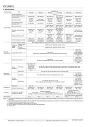 AEV18024 datasheet.datasheet_page 3