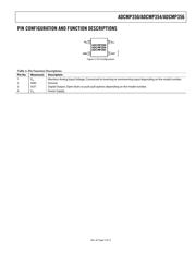 ADCMP354YKSZ datasheet.datasheet_page 5