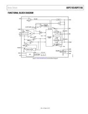 ADP2166ACPZ-2.5-R7 数据规格书 3