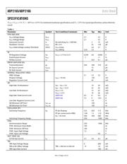 ADP2166ACPZ-2.5-R7 数据规格书 4