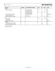 ADP2166ACPZ-2.5-R7 数据规格书 5