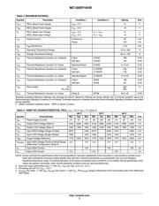 MC100EP16VBD datasheet.datasheet_page 3