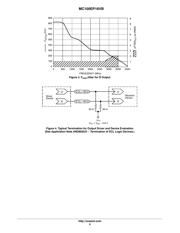 MC100EP16VBD datasheet.datasheet_page 6