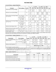 MC74VHCT08AD datasheet.datasheet_page 3