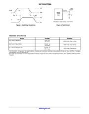 MC74VHCT08AMG datasheet.datasheet_page 4