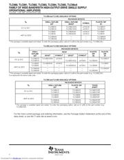 TLC081AIP datasheet.datasheet_page 2