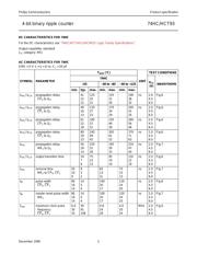 74HC93N,112 datasheet.datasheet_page 5