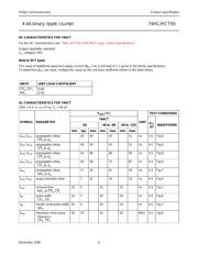 74HC93N,112 datasheet.datasheet_page 6