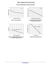 1N4448TR datasheet.datasheet_page 4