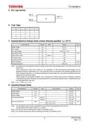 TC7SH08FU,LJ datasheet.datasheet_page 2