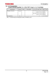 TC7SH08FU,LJ datasheet.datasheet_page 5