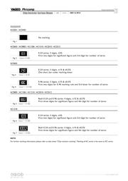 CRG0402F180R datasheet.datasheet_page 3