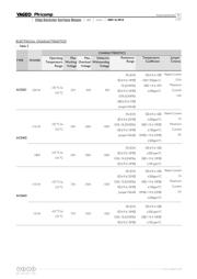 CRG0402F180R datasheet.datasheet_page 5