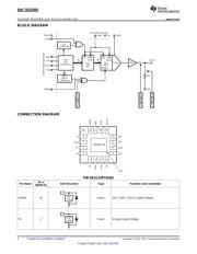 DAC161S055CISQX 数据规格书 2