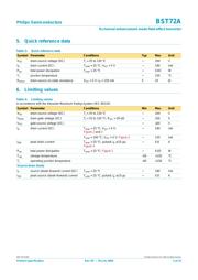 BST72A datasheet.datasheet_page 2